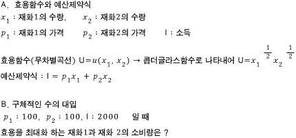 미크로 소비의 최적화문제, 마크로 소비의 최적화문제, 2기만을 가정한 소비의 최적화 모델 : 네이버 블로그