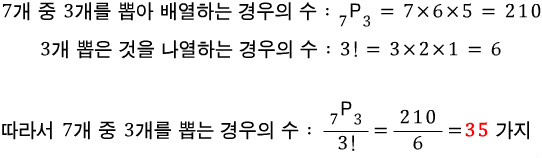 [확률과 통계] 6. 조합, Combination : 네이버 블로그