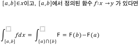미분(Differential)의 의미 (1) : 네이버 블로그