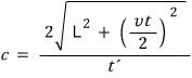equation