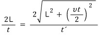 equation