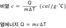 열의 일당량(Mechanical equivalent of heat) : 네이버 블로그