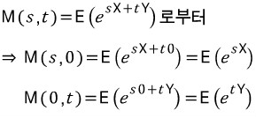 [확률과 통계] 79. 결합적률생성함수, Joint Moment Generating Function : 네이버 블로그