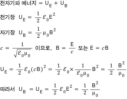 물질파와 전자기파 : 네이버 블로그