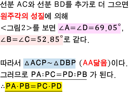 22. 방멱의 정리 : 네이버 블로그