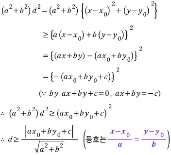 점과 직선 사이의 거리 공식에 대한 여러가지 증명... - 수지수학학원 진산서당 : 네이버 블로그