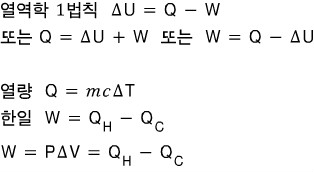 열의 일당량(Mechanical equivalent of heat) : 네이버 블로그