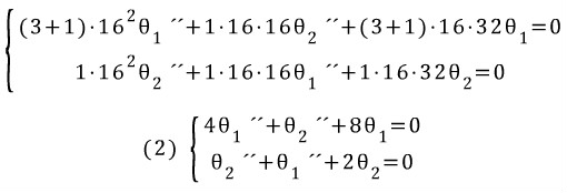 이중 진자 : 네이버 블로그