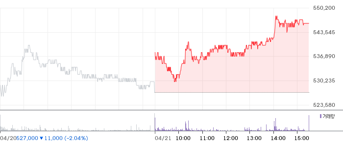 현대차, Ioniq 3 전기 해치백 공개로 유럽 시장 공략 강화