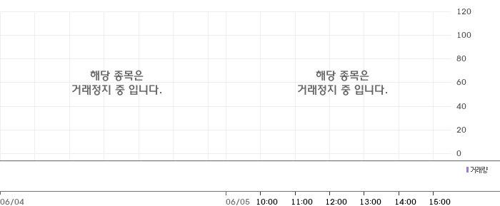 씨씨에스, 임시주총 개최금지 가처분 즉시항고…경영권 분쟁 장기화