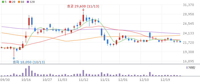 �̹��� ��Ʈ