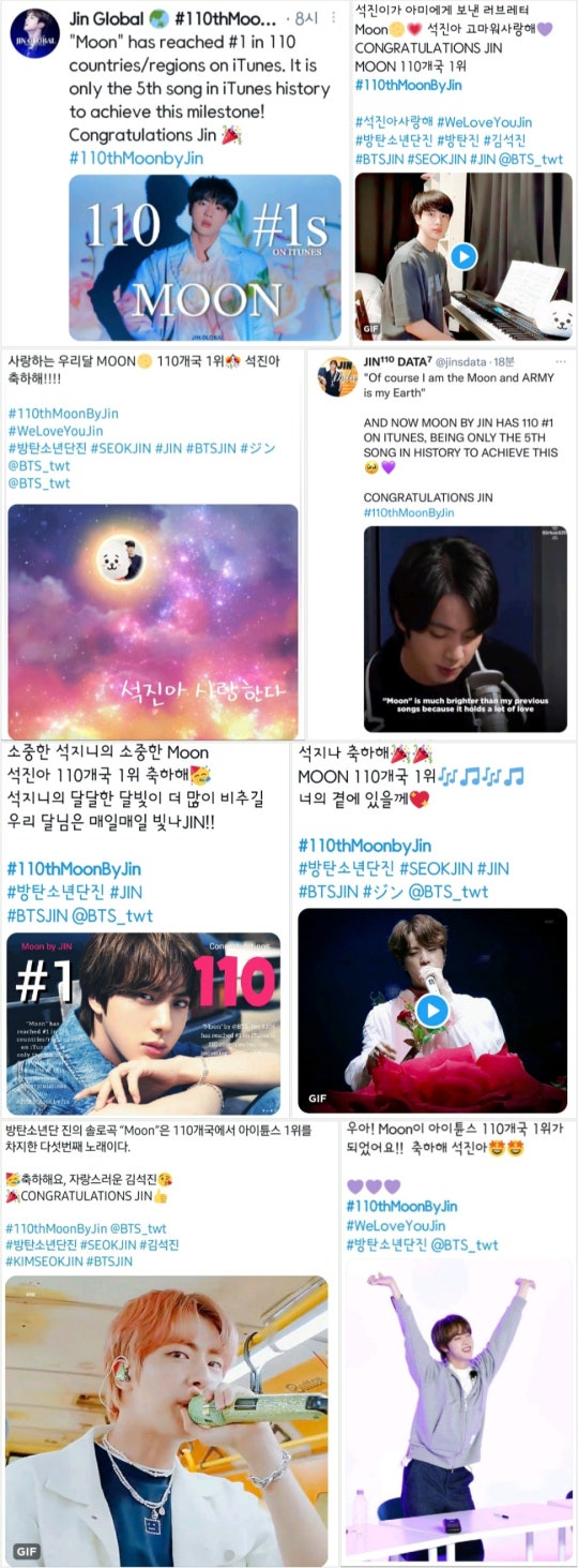Bts Jin Solo Song Moon Topped Itunes In 110 Countries Kpopida
