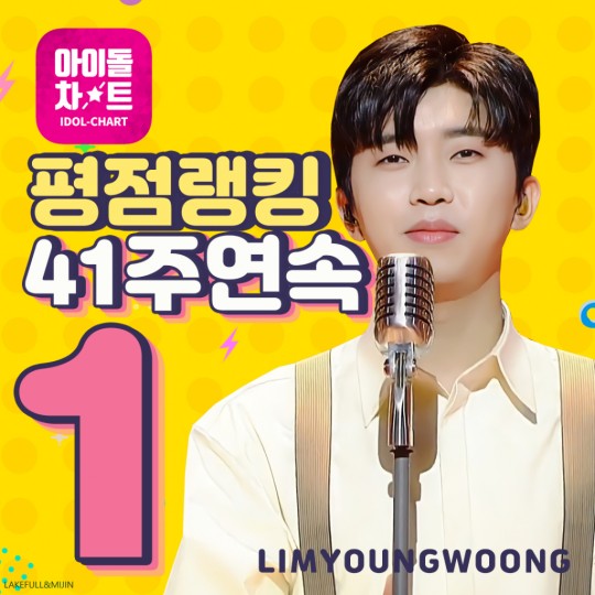 Youngwoong Lim