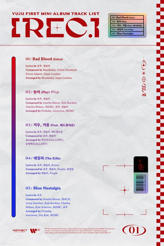 GFRIEND YUJU solo album tracklist