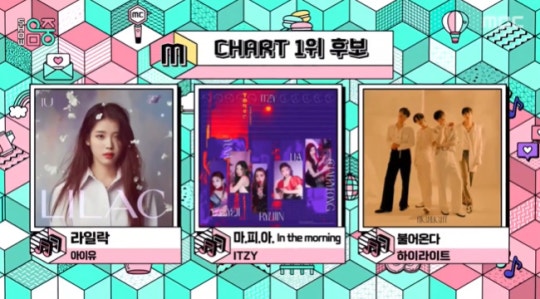 IU, ITZY, and BEAST