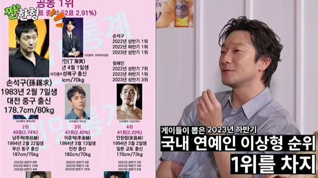 <b>손석구</b> "게이 차트 1위, 놓치기 아까워…<b>엉덩이</b> 노출 대역 NO"