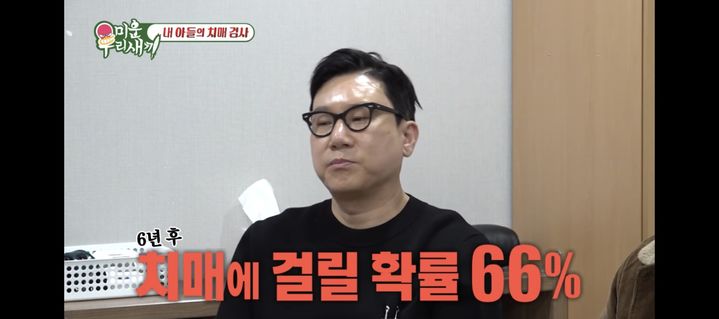 이상민 '경도 <b>인지장애</b>' 진단…"6년후 <b>치매</b> 확률 66%↑"