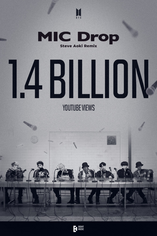 방탄소년단 '<b>마이크</b> 드롭' 뮤비 <b>14억뷰</b>