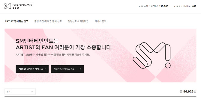 SM "<b>아티스트</b> 명예훼손·권리 침해 강경 대응… 선처·합의無"
