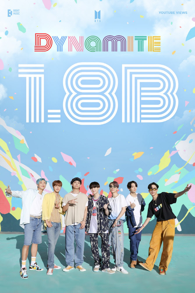 <b>방탄소년단</b>, '다이너마이트' 뮤비로 첫 <b>18억뷰</b>