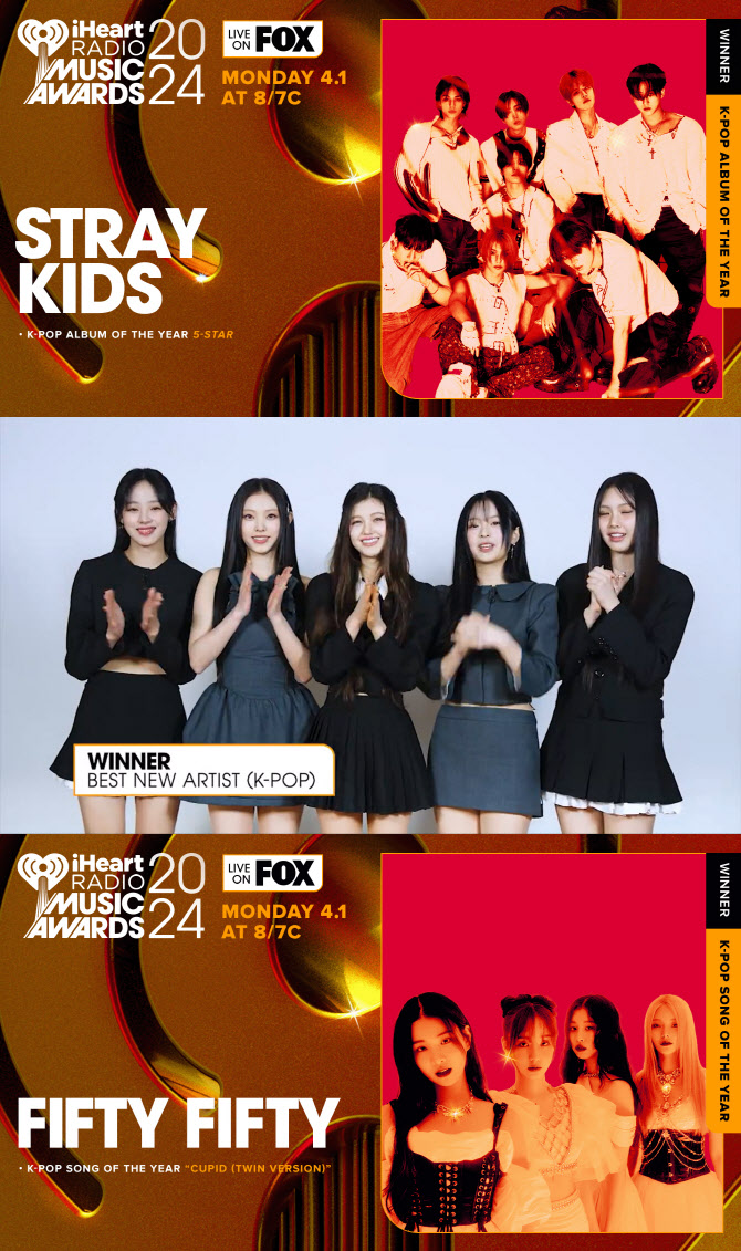 BTS→스키즈·뉴진스·피프티… 美 <b>아이하트</b> 뮤직 <b>어워즈</b> 영예