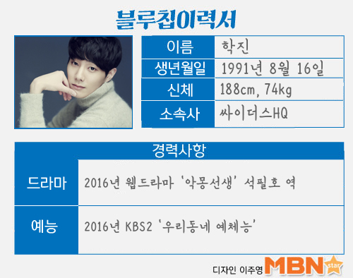 [M+블루칩인터뷰] 학진 “10년 한 배구 대신 연기 선택… 후회 없어요”