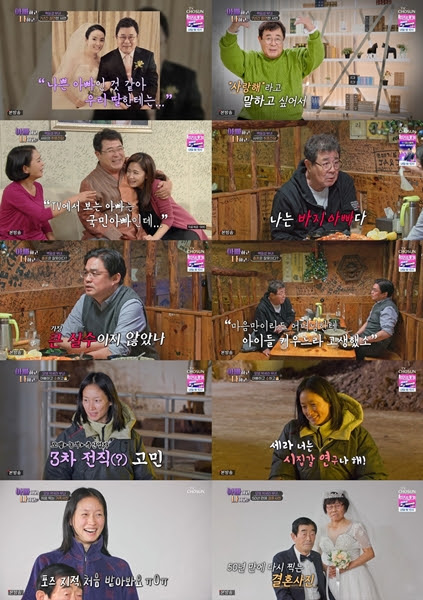 <b>백일섭</b>, <b>졸혼</b>으로 '아빠하고 나하고' 시청률+비난 한 몸에