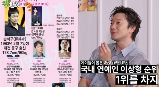 <b>손석구</b> “게이차트 1위, 내 실력으로 쟁취…전종서 앞 <b>엉덩이</b> 노출도 대역 NO...