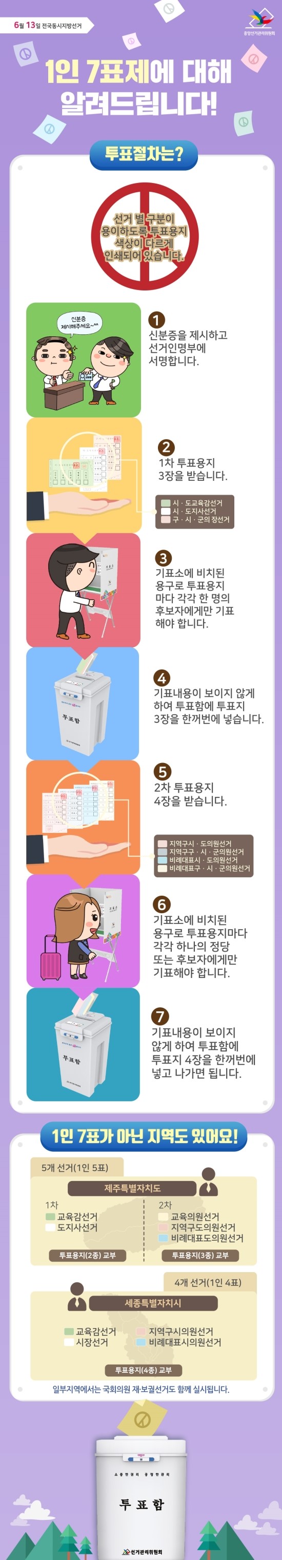 ��7ȸ �����������漱�� ��ǥ��� �ȳ�