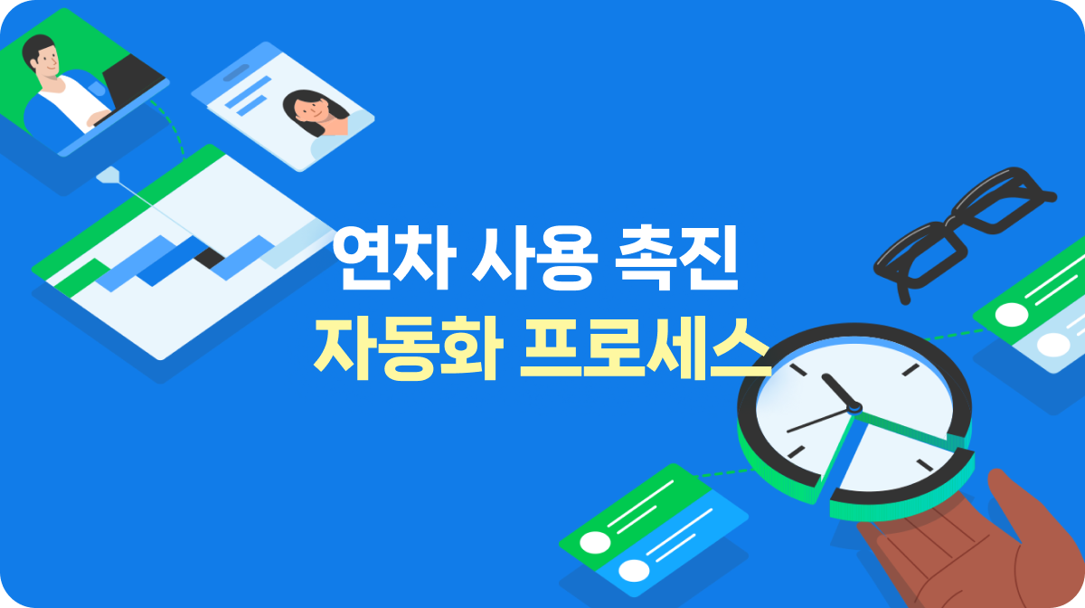 연차 사용 촉진, 자동화 프로세스